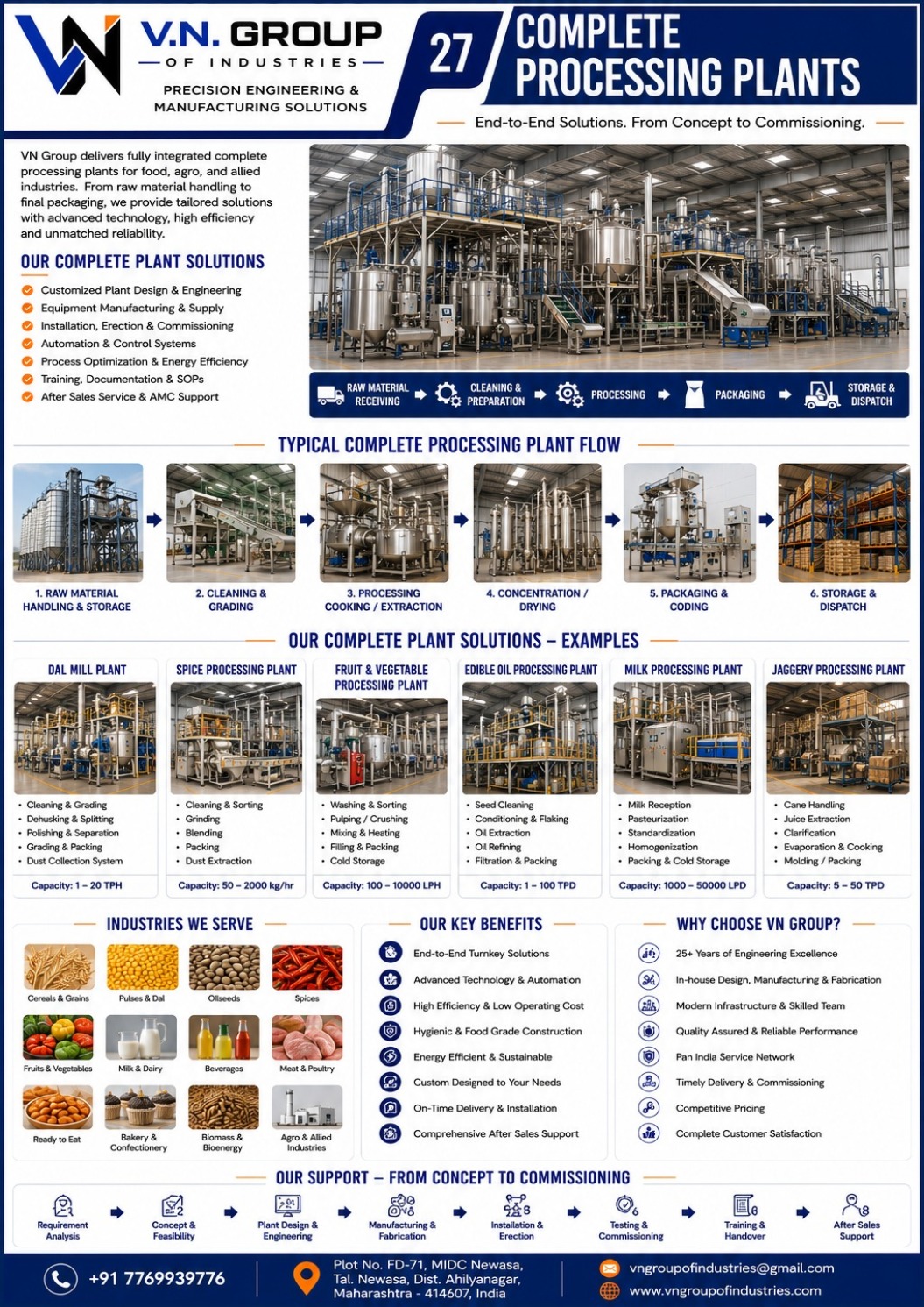 Packaging Machine 27